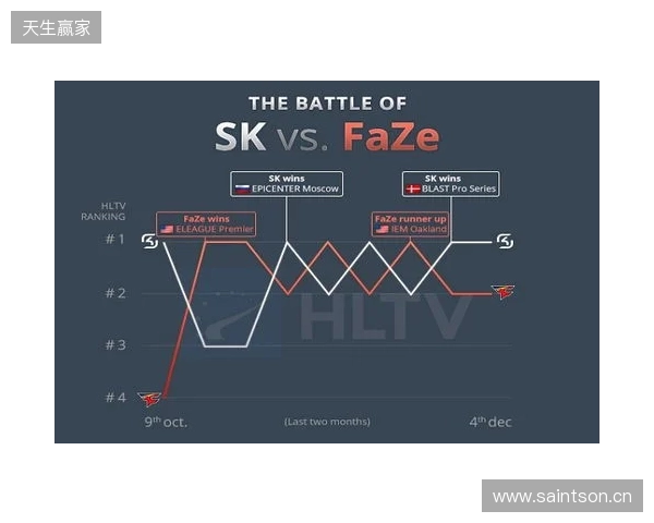 时隔六年：EPL S23淘汰赛阶段将重回场馆进行
