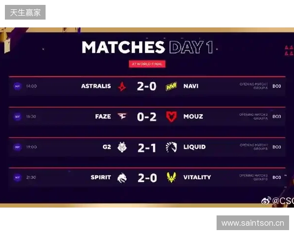 BLAST赏金赛S1：不言放弃终翻盘！Astrlis 2-1 fnatic