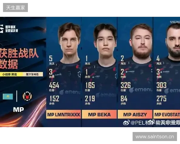 官宣：BC.Game签约ScrunK担任战队分析师