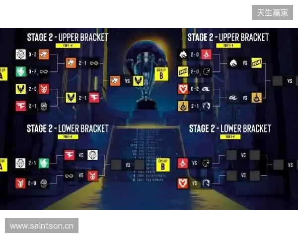 BLAST赏金赛S1决赛阶段:上帝的信徒!PARIVISION 2-1 Spirit BLAST赏金赛S1决赛阶段:上帝的信徒!PARIVISION 2-1 Spirit