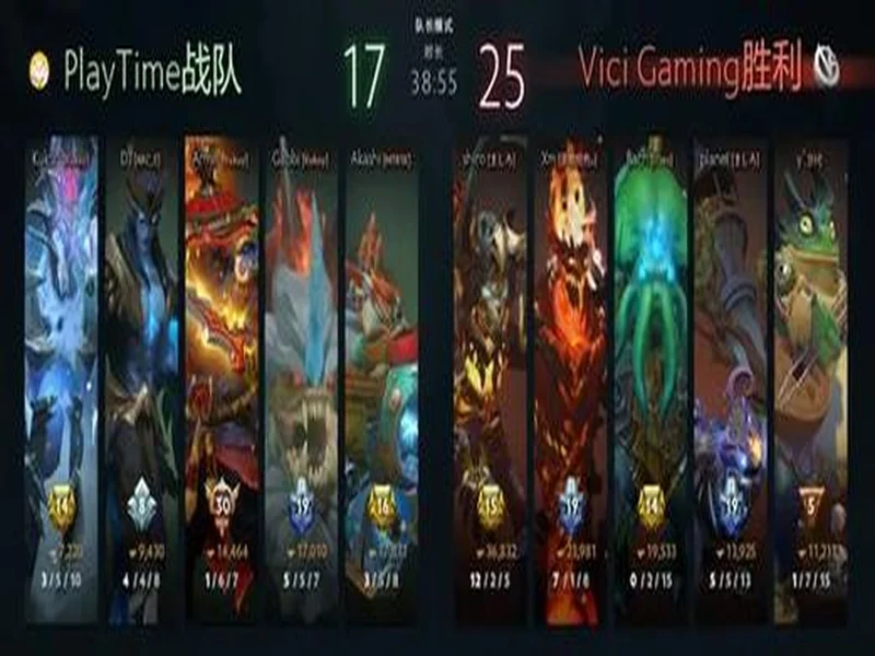 XG被直邀，VG成为PGL瓦拉几亚S7预选赛最亮眼中国战队